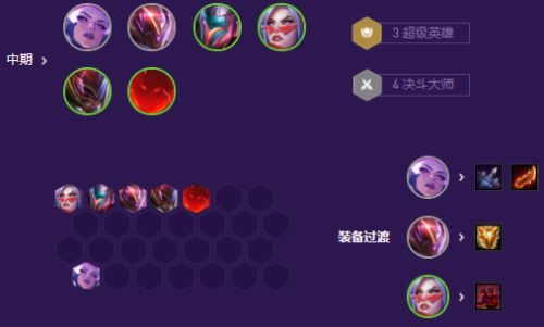 《云顶之弈》s8赛季登神长阶天使阵容玩法攻略详解