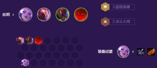 《云顶之弈》s8赛季登神长阶天使阵容玩法攻略详解