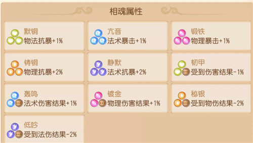 珍稀材料再现人间，《梦幻西游》手游召唤灵星石系统等你来开启！